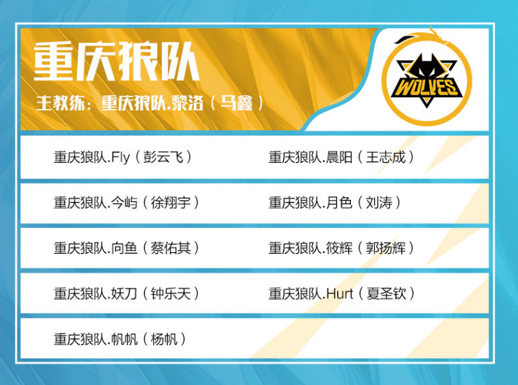 TheMongolz 将 BIG 淘汰出 ESL Pro League 第20赛季