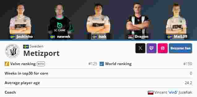 TI13海外预选最新赛况：十六支参赛战队全部出炉