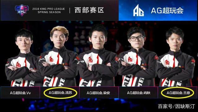 四位数的陪伴 m0NESY加入G2已1000天